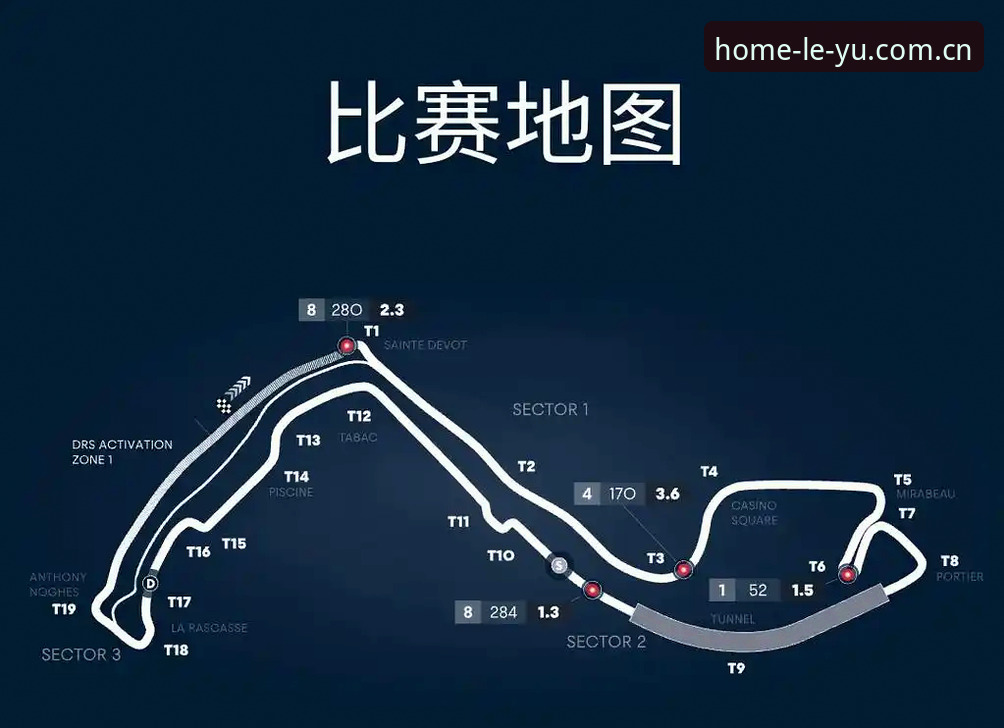 0.1km/h的罚单vs赛道的秘密捷径：摩纳哥维修区超速谜团，到底冤不冤？