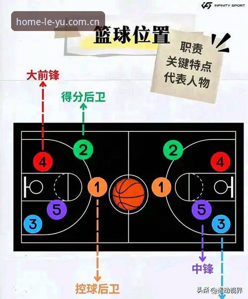 揭秘乐鱼体育APP“一步进入主场区”背后的真相：从疑问到落地的全流程解析
